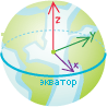 geocentric coordinate system