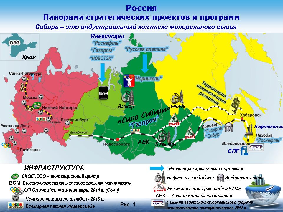 Центры промышленности сибири