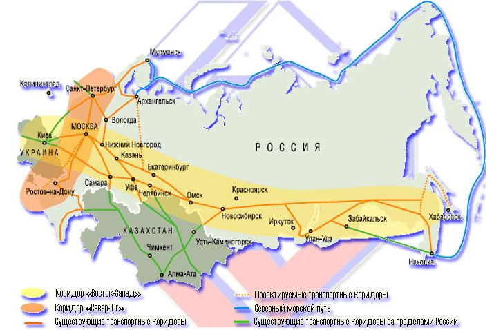 Транспортные коридоры россии